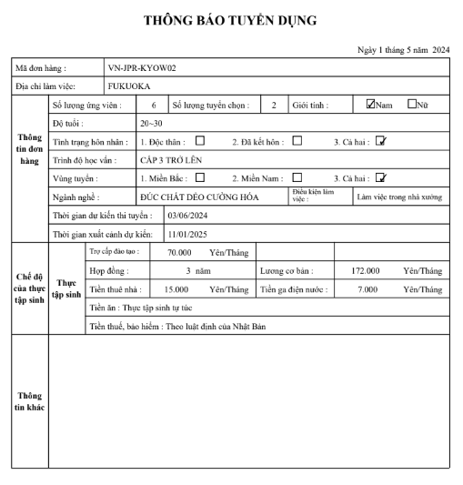 đúc chất dẻo tại nhật bản